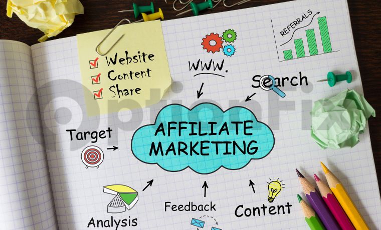 Affiliate Marketing: Promote and Earn The Ultimate Guide to Earning Money Online: Unleash Your Earning Potential
